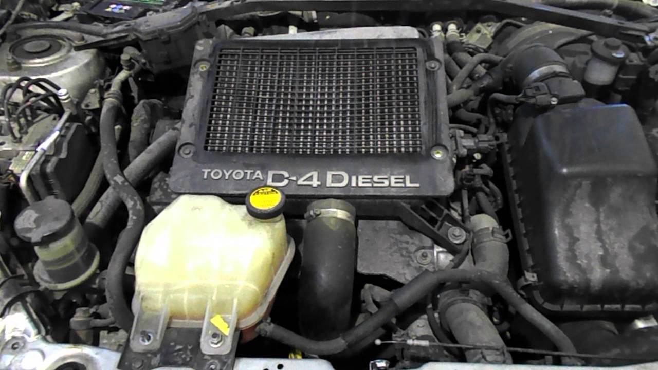Toyota 2.0 D-4D (1CD-FTV) dízelmotorok: megbízhatóság, problémák és hátrányok