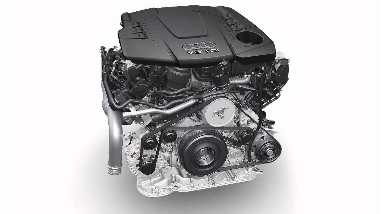 Audi EA897 EVO-2 3.0 TDI dízelmotorok