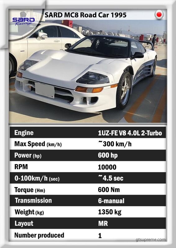 UZ sorozatú motorok. Fenomenális megbízhatóság és csak egy hiba